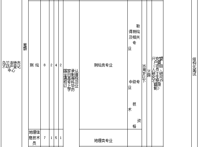第975页