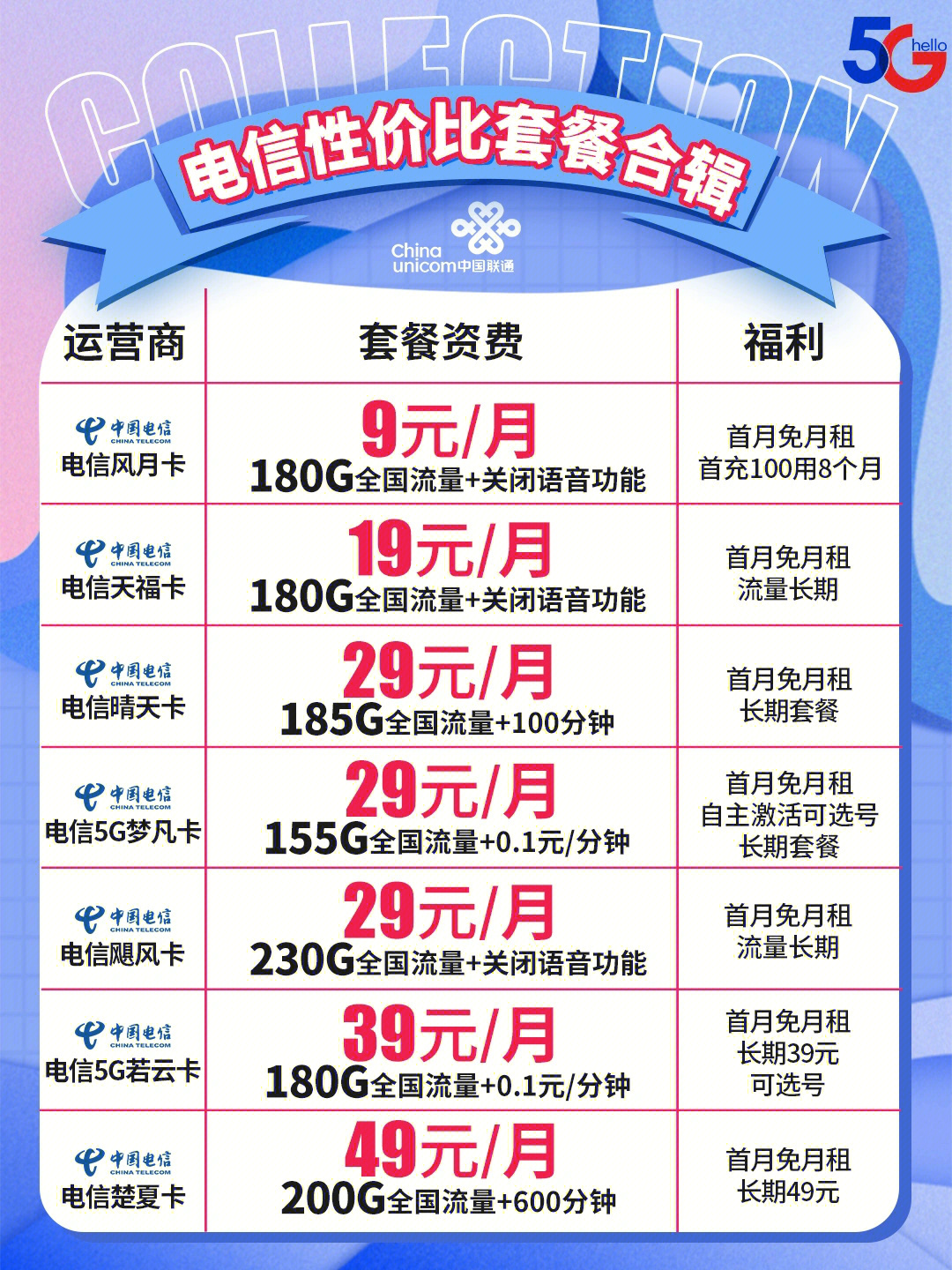最新电信套餐优惠,最新电信套餐优惠，小巷中的隐藏宝藏，探索特色小店的奇妙之旅