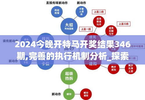 ＂2024年9点30开特马＂的：机制评估方案_时空版3.25