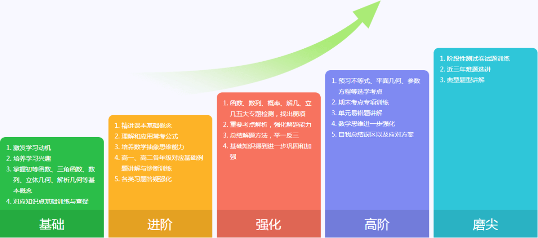 ＂2024年香港正版资料免费大全＂的：全方位操作计划_共享版8.78
