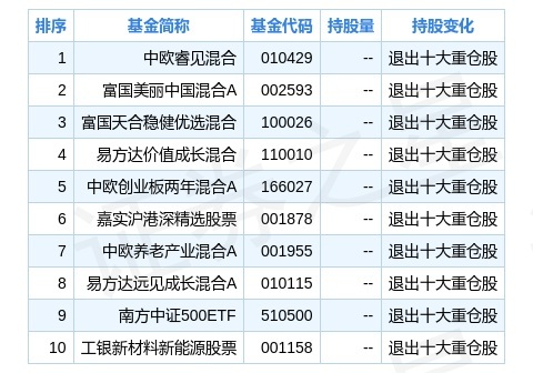 ＂2024新奥正版资料大全＂的：专业数据解释设想_跨平台版6.97