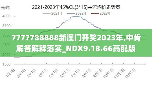 建筑工程施工 第170页