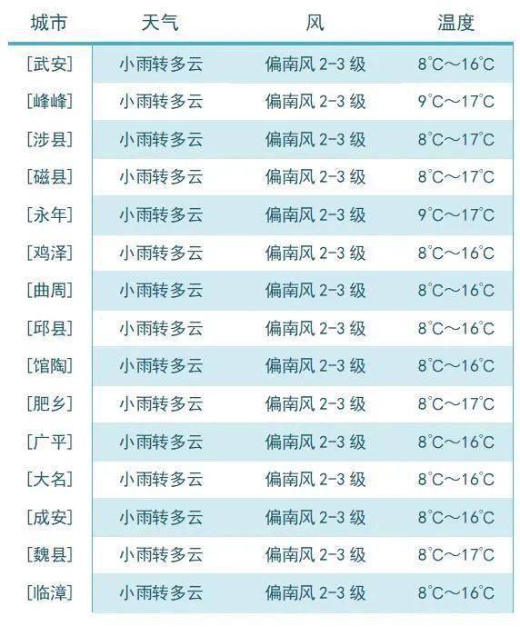 ＂2024澳门六今晚开奖＂的：安全设计方案评估_外观版6.90