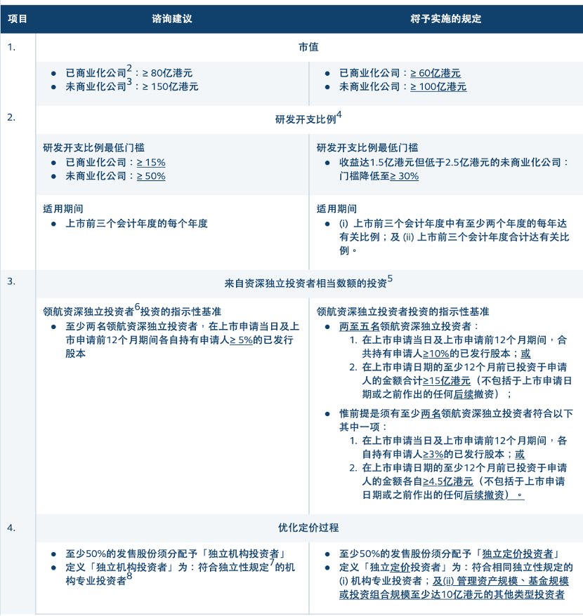 ＂2024澳门特马今晚开奖63期＂的：实践调查说明_时尚版1.28