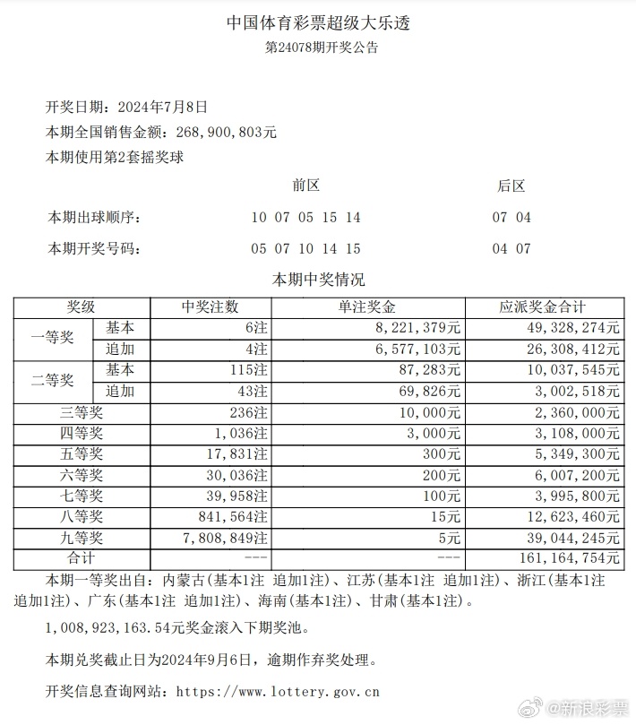 ＂澳门三期内必开一肖＂的：定性解析明确评估_编辑版2.6