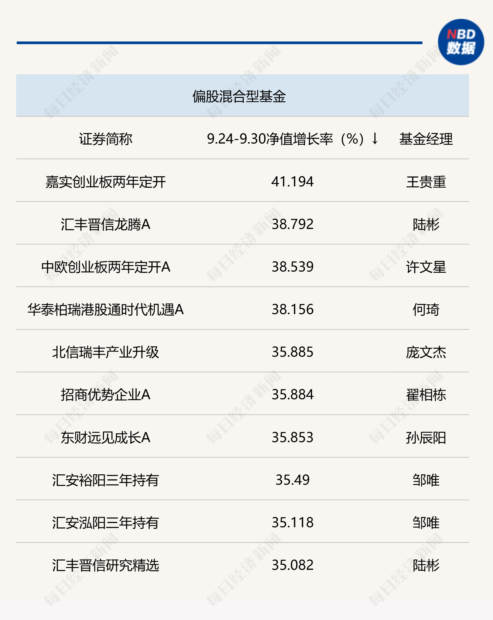 ＂老澳门开奖结果2024开奖记录＂的：决策支持方案_编辑版1.52