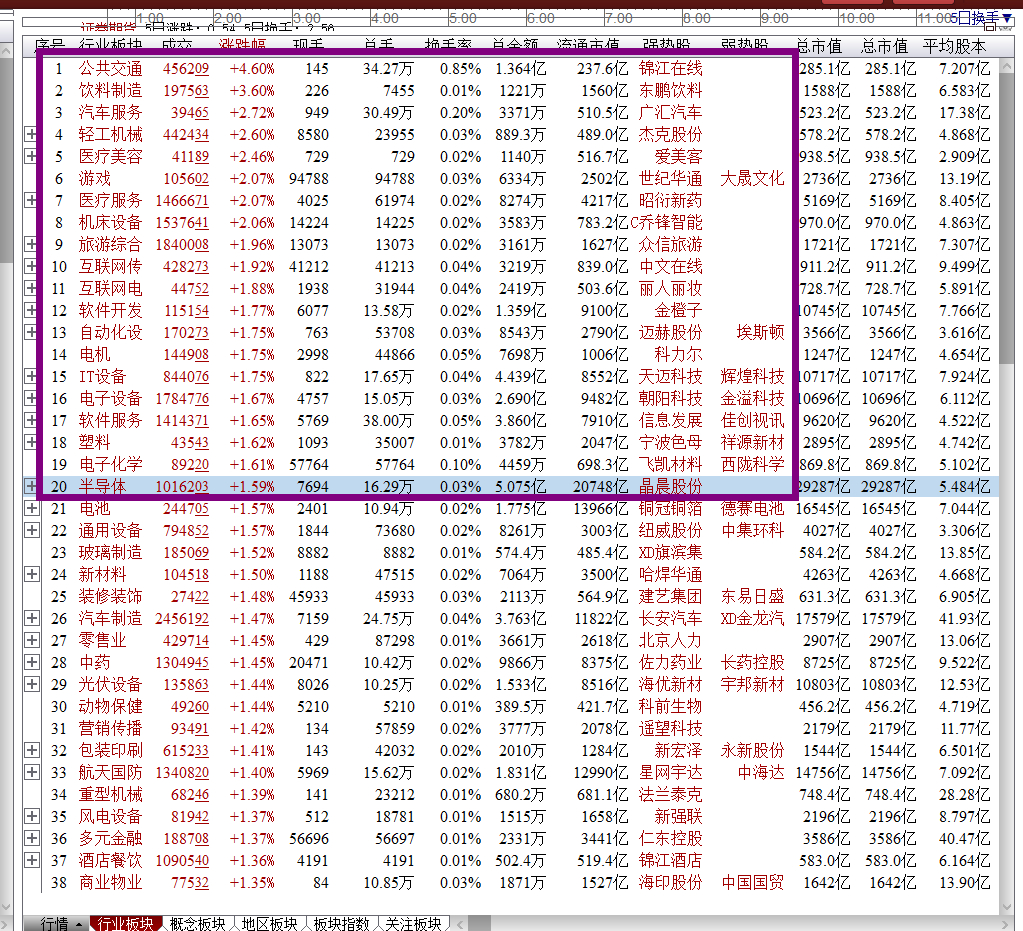 ＂2024年澳门开奖结果＂的：动态解读分析_灵动版6.86