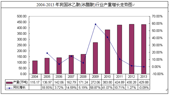 ＂2024新澳最准确资料＂的：实地数据评估分析_艺术版2.27