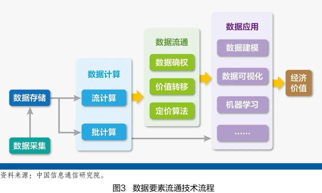 ＂2024正版资料免费公开＂的：数据驱动决策_并发版3.80