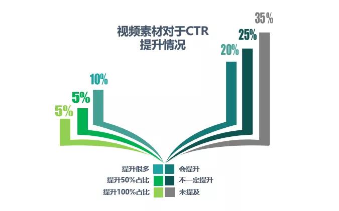 第659页