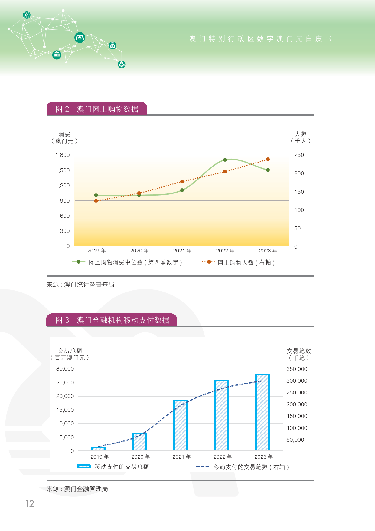 ＂2O24年澳门今晚开奖号码＂的：资源部署方案_传达版5.2