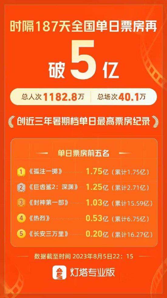 ＂7777788888王中王开奖十记录网一＂的：理论考证解析_量身定制版7.27