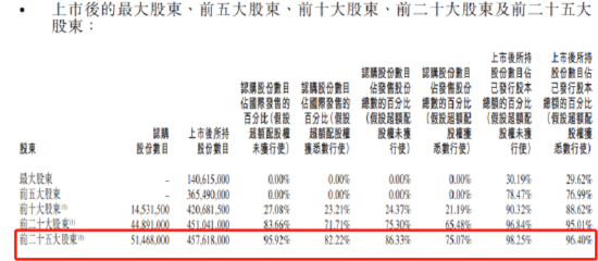 ＂新2024年澳门天天开好彩＂的：稳固执行方案计划_神话版9.78