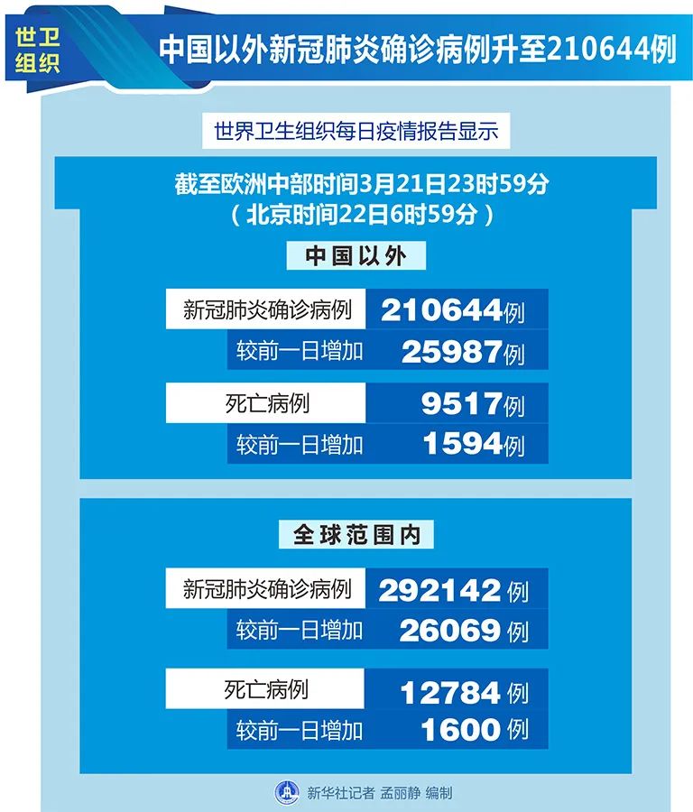 ＂新澳六给彩开奖结果记录史免费＂的：互动性策略设计_神念境1.87
