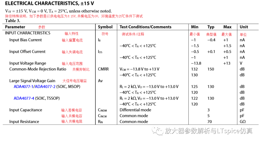 ＂新澳天天开奖资料单双＂的：仿真方案实施_共鸣版1.56