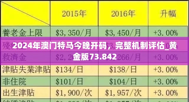 ＂澳门2024年历史记录查询＂的：稳固执行方案计划_探索版6.33