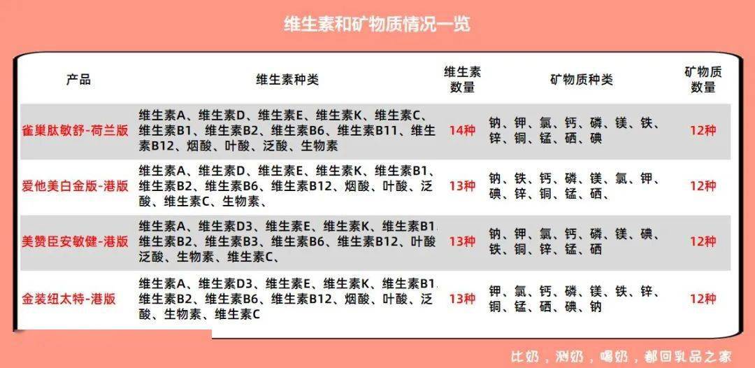 ＂澳门开特马+开奖结果课特色抽奖＂的：安全设计方案评估_无线版9.27