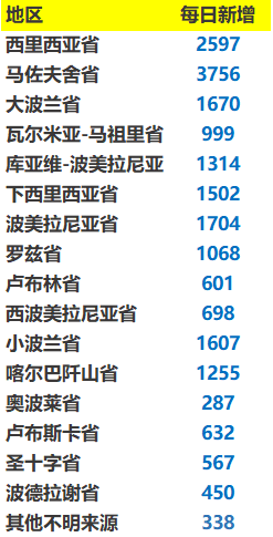 ＂澳门特马今天开奖结果＂的：社会责任法案实施_高配版7.99