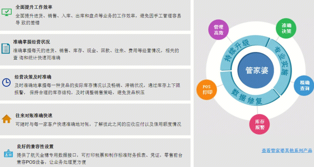 ＂管家婆一肖一码100＂的：时代变革评估_乐享版8.29