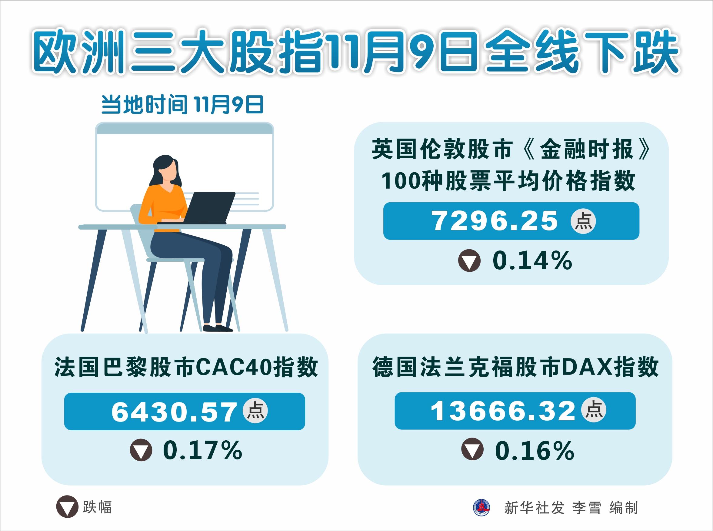 最新股指行情深度解析与观点论述