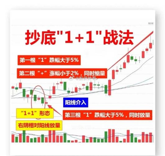 最新抄底策略，一场自然美景探索的治愈之旅