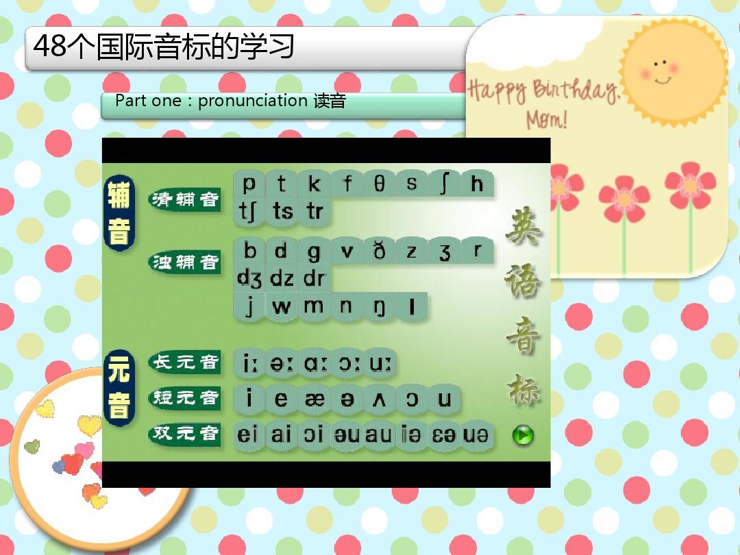 最新小学音标教学视频，开启英语学习新篇章的钥匙