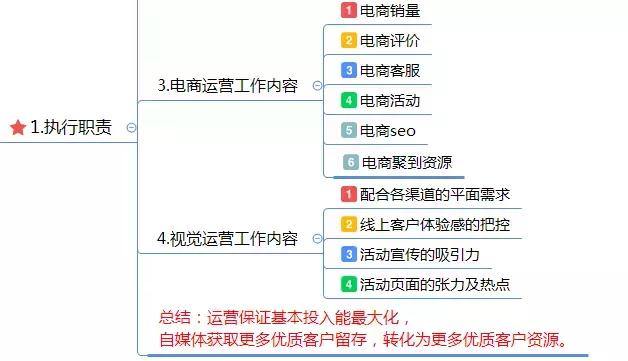 2024新澳最准的免费资料,数据引导执行策略_瞬间版25.552