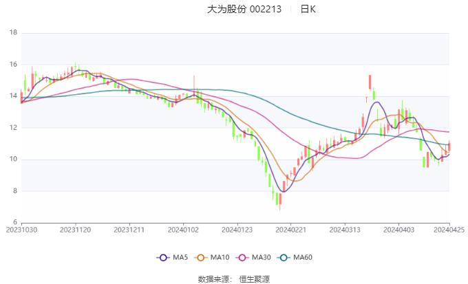 2024新澳门6合彩,高度协调实施_实用版84.278