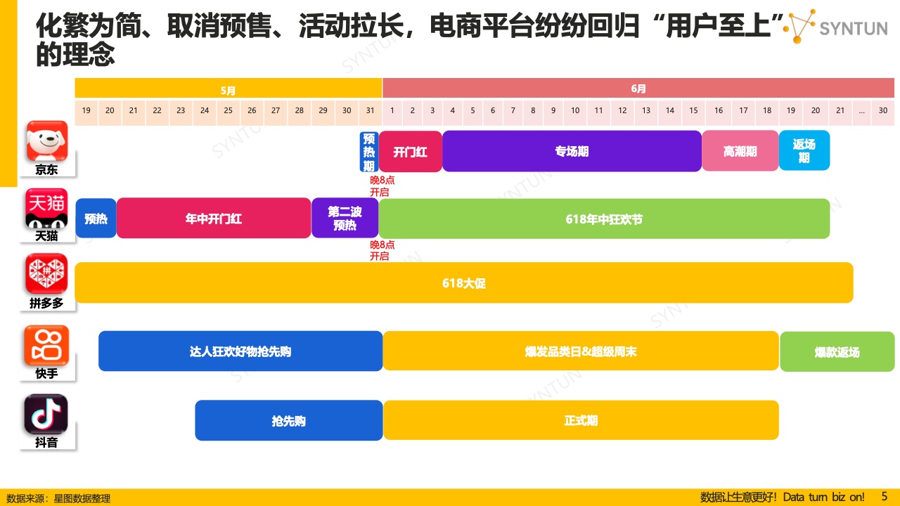 第615页