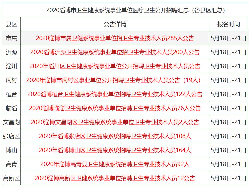 2024香港资料大全正新版,专业调查具体解析_强劲版32.378