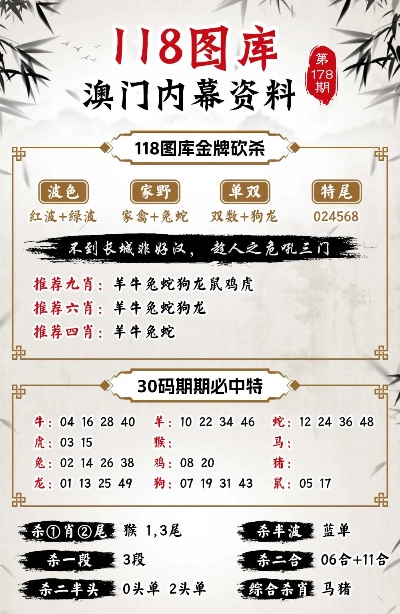 7777788888精准免费四肖,快速产出解决方案_私人版90.553