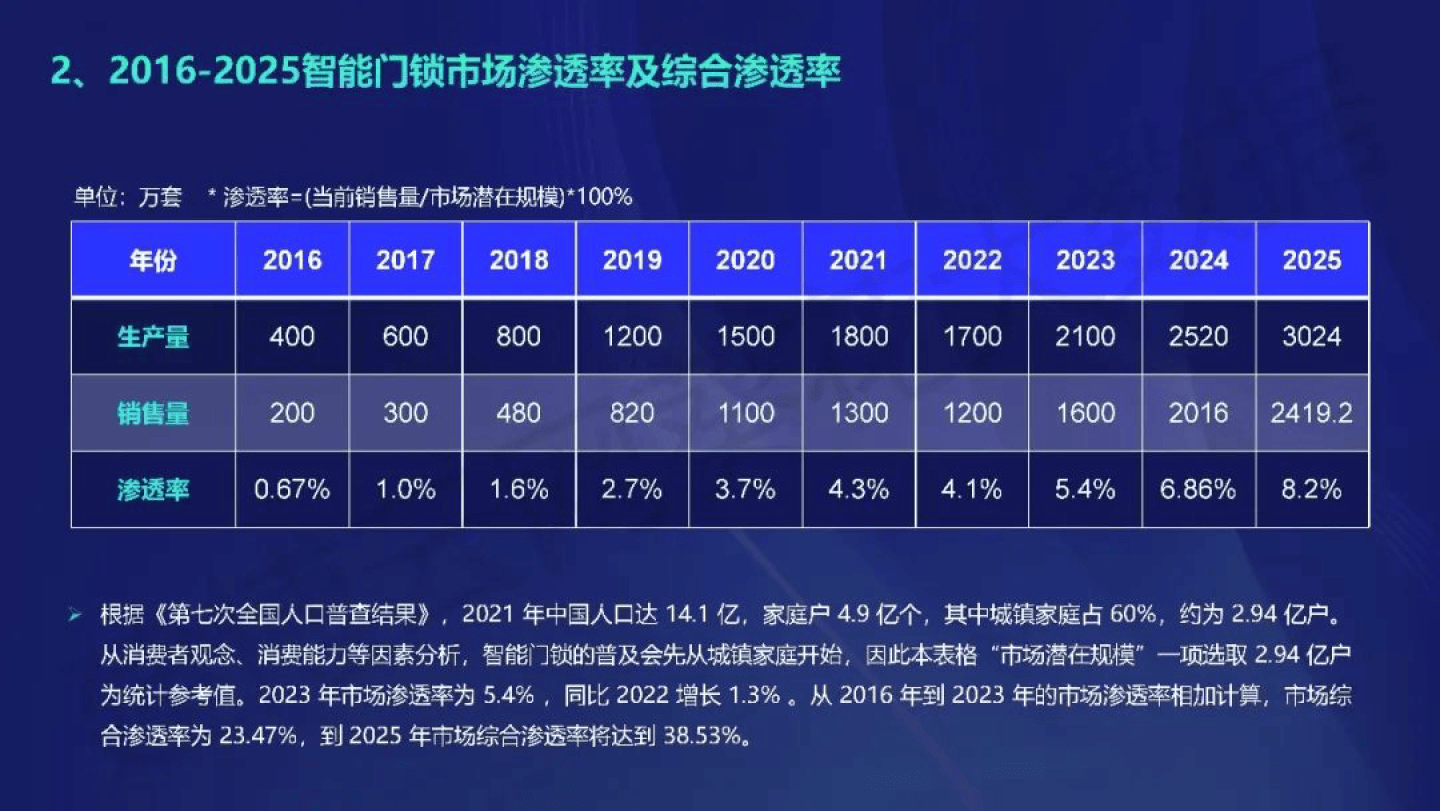 新奥门资料全年免费精准,数据导向计划_明亮版48.814