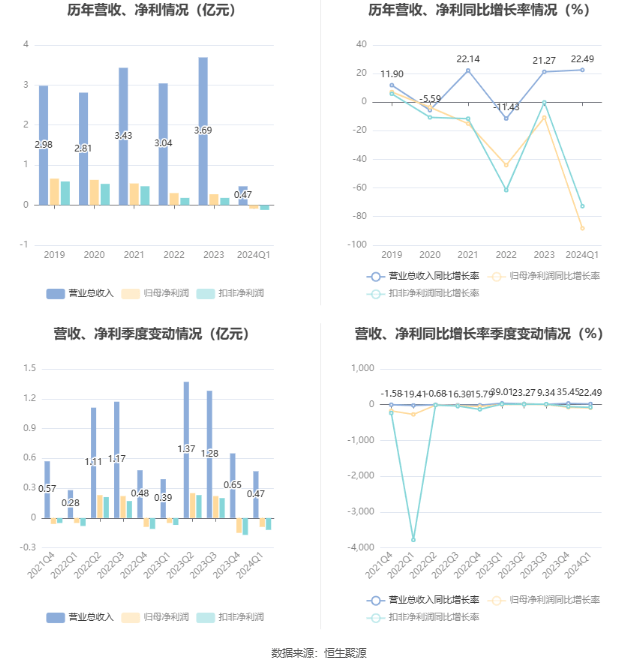 新澳2024最新资料大全,体育中国语言文学_妹妹版89.931