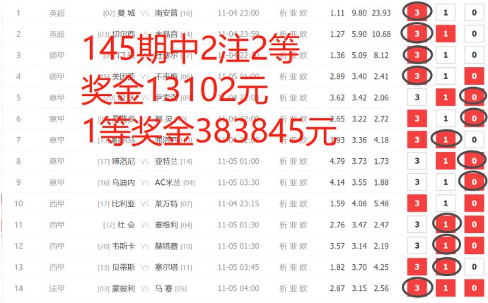 新澳今晚开什么号码,灵活执行方案_传达版89.984
