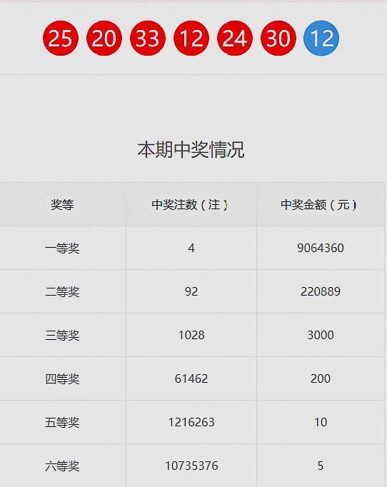 新澳门今晚开奖结果号码是多少,全身心解答具体_多功能版56.788