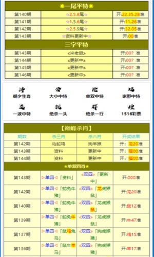 澳门三码三码精准100%,策略调整改进_梦想版86.723