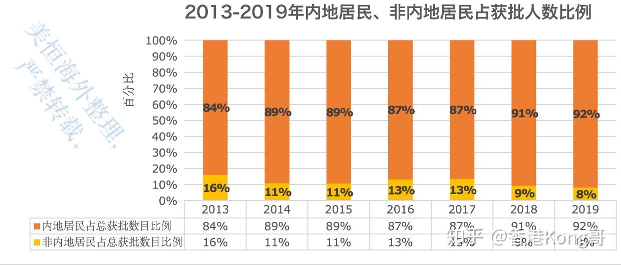 第595页