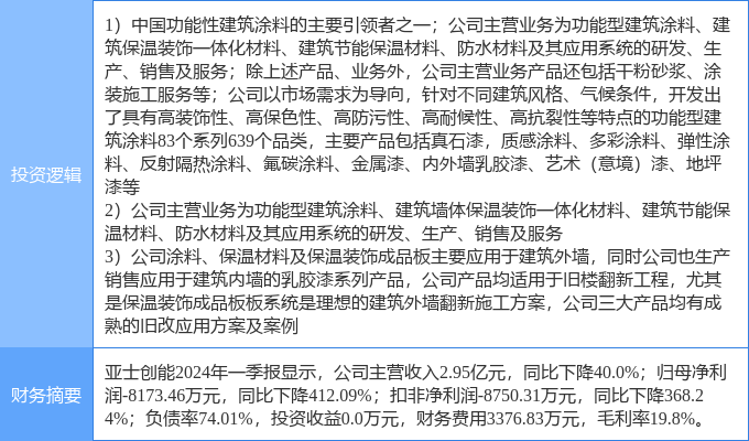 第593页
