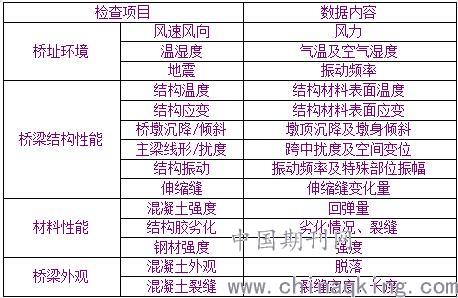 第589页