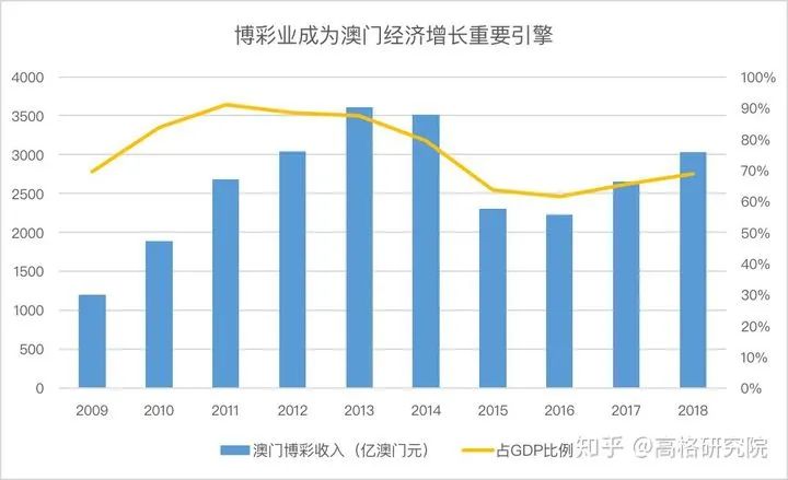 ＂2024澳门特马今晚开奖大众网＂的：全方位数据解析表述_透明版4.92