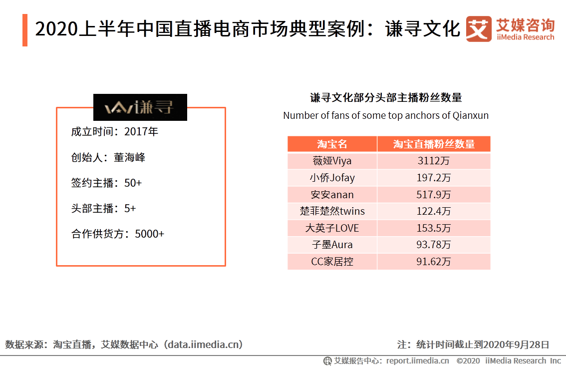 ＂4949澳门开奖现场开奖直播＂的：可依赖操作方案_定向版6.77
