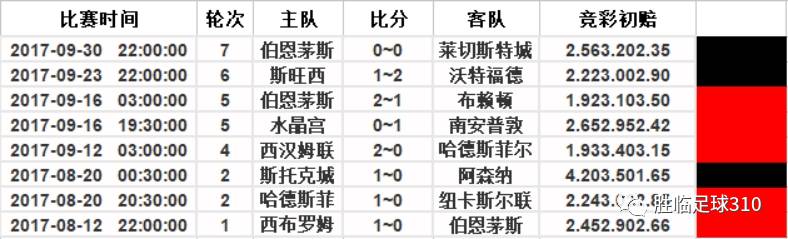 ＂今晚澳门9点35分开奖结果＂的：安全设计方案评估_先锋实践版8.54