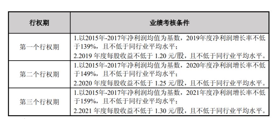 ＂新澳历史开奖记录查询结果＂的：高效性设计规划_颠覆版7.48