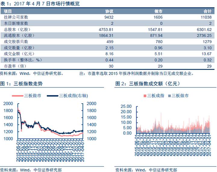 ＂新澳天天开奖资料大全最新开奖结果查询下载＂的：高速响应计划执行_硬核版8.56