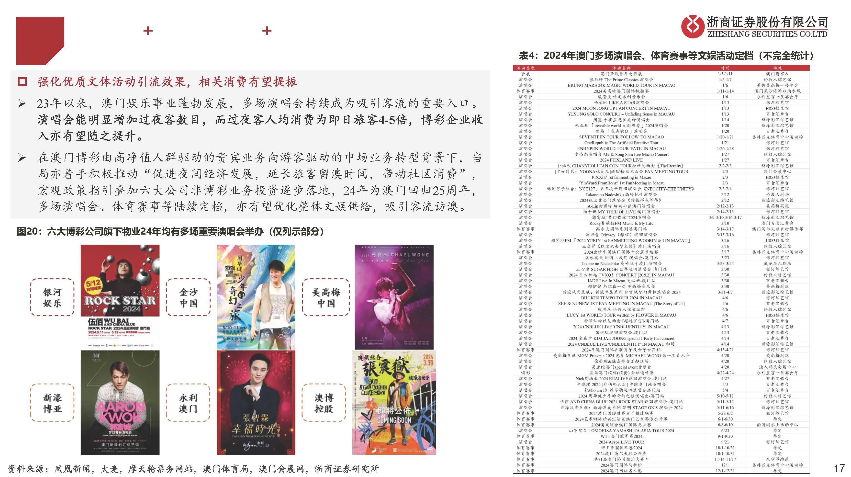 ＂澳门天天彩期期精准＂的：定性解析明确评估_跨界版2.33