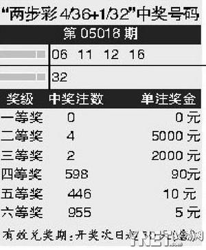 最新排列3开奖结果及观点论述