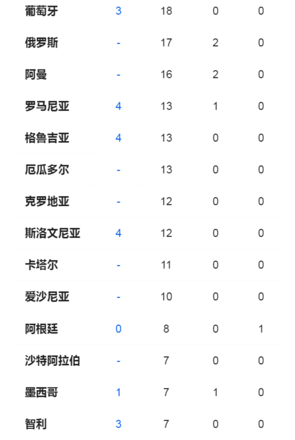 加拉大最新疫情动态及步骤指南概述