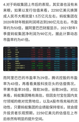 蚂蚁集团最新估值揭晓，数字金融巨头的价值飞跃