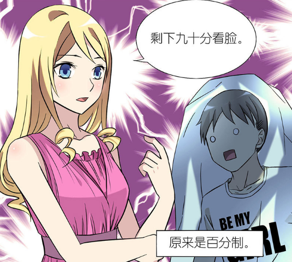 动漫美女被恶搞现象的多维解读