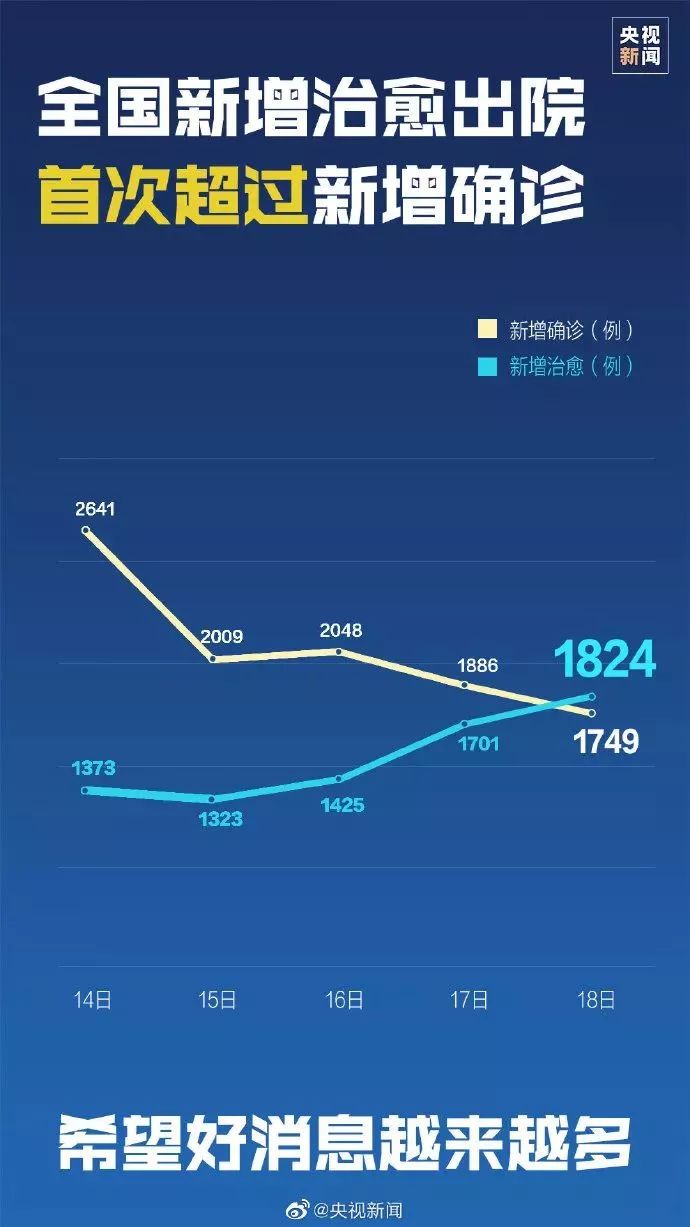 疫情最新影响，全球觉醒与严峻挑战的时代背景分析